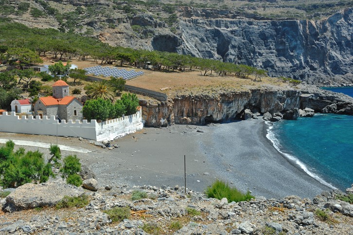 Δραστηριότητες